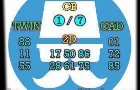 prediksi sdy 30 oktober 2025