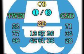 prediksi sgp 19 oktober 2025