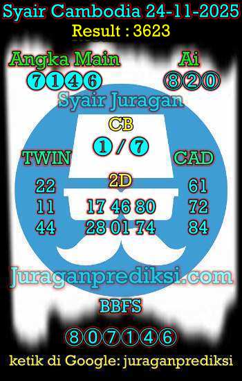 prediksi cambodia 24 november 2025, syair cambodia hari ini senin 24-11-2025, prediksi syair kamboja 24 november 2025 4d jitu dan akurat