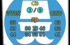 prediksi china 25 november 2025
