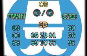 prediksi sdy 15 november 2025