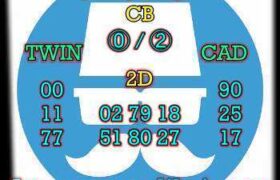 prediksi sdy 20 november 2025