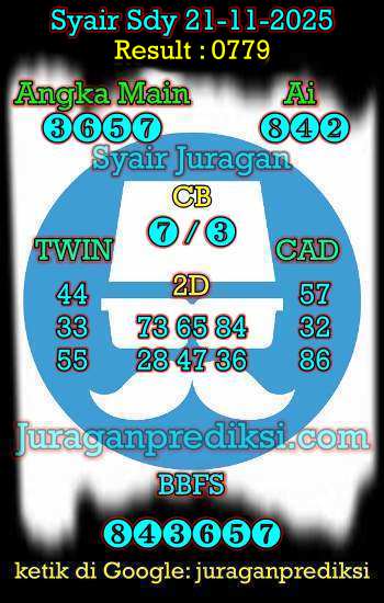 prediksi sdy 21 november 2025, syair sdy hari ini jumat 21-11-2025, prediksi syair sydney 21 november 2025, prediksi sdy jp jitu dan akurat