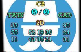 prediksi sgp 23 november 2025