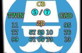 prediksi sgp 3 desember 2025