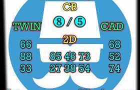 prediksi sgp 30 november 2025