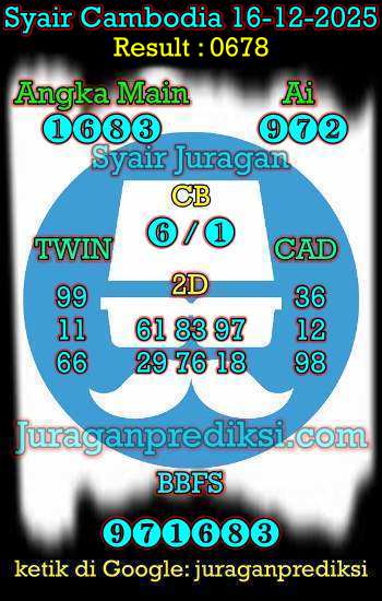 prediksi cambodia 16 desember 2025, syair cambodia hari ini selasa 16-12-2025, prediksi syair kamboja 16 desember 2025 4d jitu dan akurat
