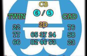 prediksi cambodia 23 desember 2025