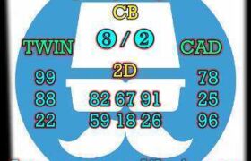 preediksi cambodia 28 desember 2025