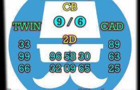 prediksi china 11 desember 2025