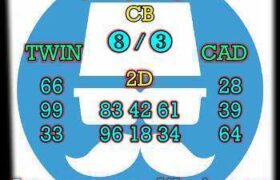 prediksi china 28 desember 2025