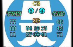 prediksi china 31 desember 2025