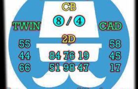prediksi china 5 desember 2025