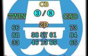prediksi china 9 desember 2025