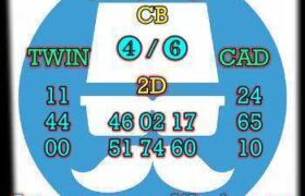 prediksi hk 12 desember 2025