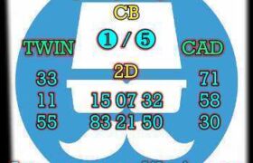 prediksi hk 23 desember 2025