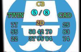 prediksi sgp 15 desember 2025
