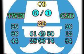 prediksi taiwan 13 desember 2025