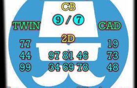 prediksi taiwan 21 desember 2025