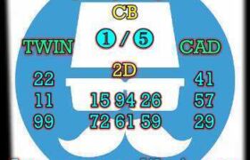 prediksi cambodia 20 januari 2026