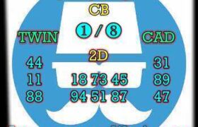 prediksi cambodia 22 januari 2026