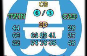 prediksi hk 20 januari 2026