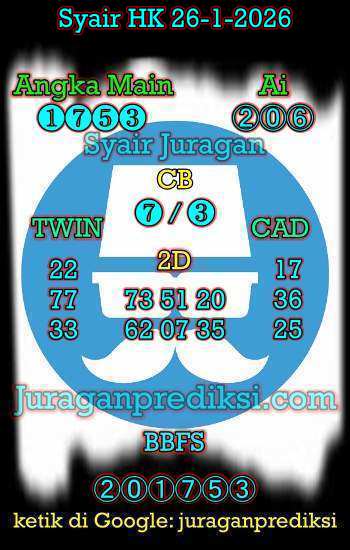 prediksi hk 26 januari 2026, syair hk hari ini senin 26-1-2026, prediksi syair hongkong 26 januari 2026, prediksi hk jp jitu dan akurat