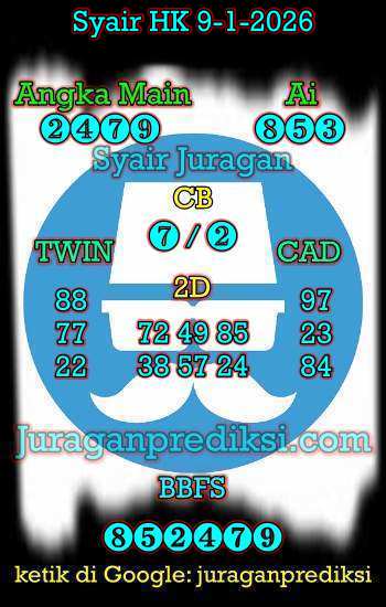 prediksi hk 9 januari 2026, syair hk hari ini jumat 9-1-2026, prediksi syair hongkong 9 januari 2026, prediksi hk jp jitu dan akurat