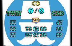 prediksi sdy 10 januari 2026