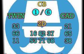 prediksi sdy 25 januari 2026