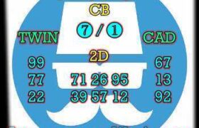 prediksi taiwan 10 januari 2026