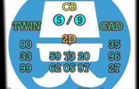 prediksi cambodia 11 februari 2026