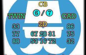 prediksi cambodia 12 februari 2026