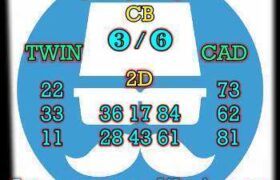 prediksi cambodia 2 maret 2026