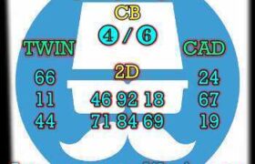 prediksi cambodia 27 februari 2026