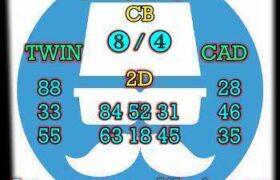 prediksi china 10 februari 2026
