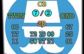 prediksi china 15 februari 2026