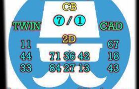 prediksi hk 28 februari 2026