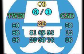prediksi sdy 11 februari 2026