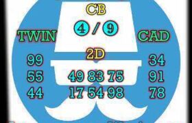 prediksi sdy 27 februari 2026