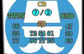prediksi taiwan 7 februari 2026