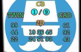prediksi cambodia 23 maret 2026