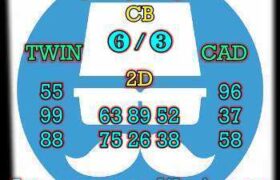 prediksi china 2 maret 2026