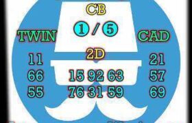 prediksi china 9 maret 2026