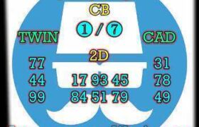 prediksi hk 13 maret 2026