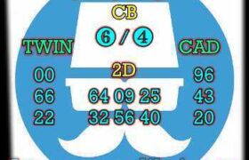 prediksi sdy 22 maret 2026
