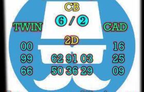 prediksi sdy 6 maret 2026