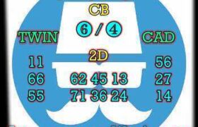 prediksi sgp 15 maret 2026