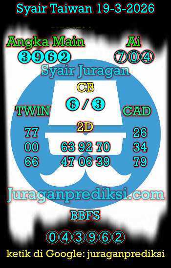 prediksi taiwan 19 maret 2026, syair taiwan hari ini kamis 19-3-2026, angka keluar togel taiwan, toto jitu taiwan 19 maret 2026 akurat