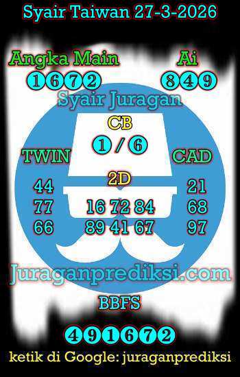 prediksi taiwan 27 maret 2026, syair taiwan hari ini jumat 27-3-2026, angka keluar togel taiwan, toto jitu taiwan 27 maret 2026 akurat